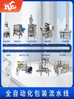 智能化包裝邁向未來，全自動(dòng)化包裝流水線助力行業(yè)升級(jí)